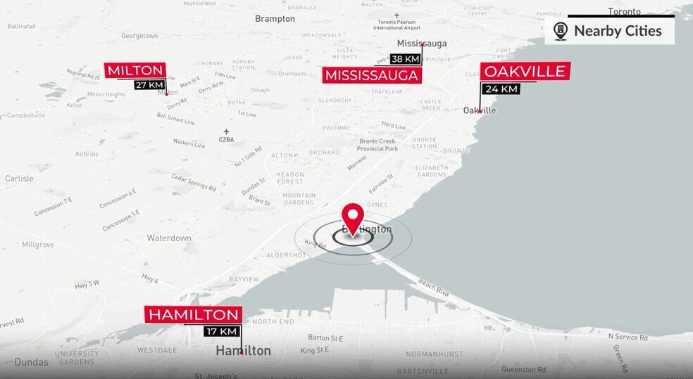 More Photos Of 1280-1292 Ontario St, Burlington Land For Sale