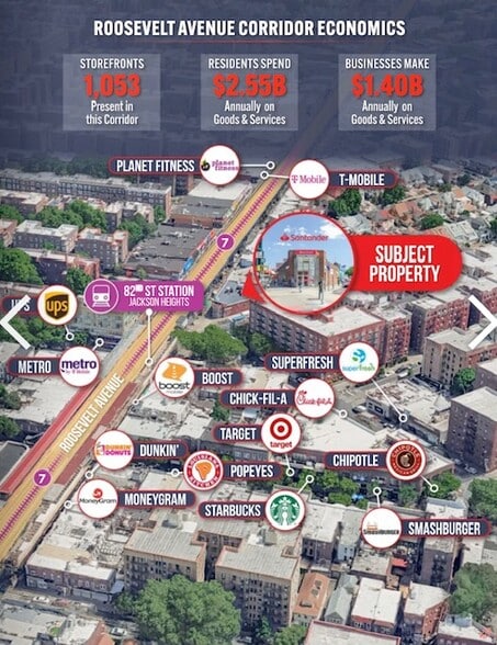 More Photos Of 8320 Roosevelt Ave, Jackson Heights Bank For Lease