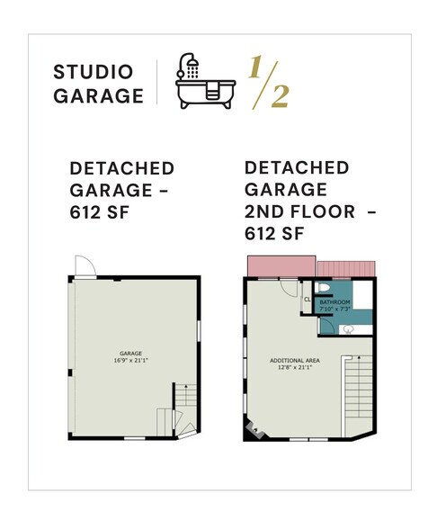 More Photos Of 1125 Maxwell Ave, Boulder Apartments For Sale