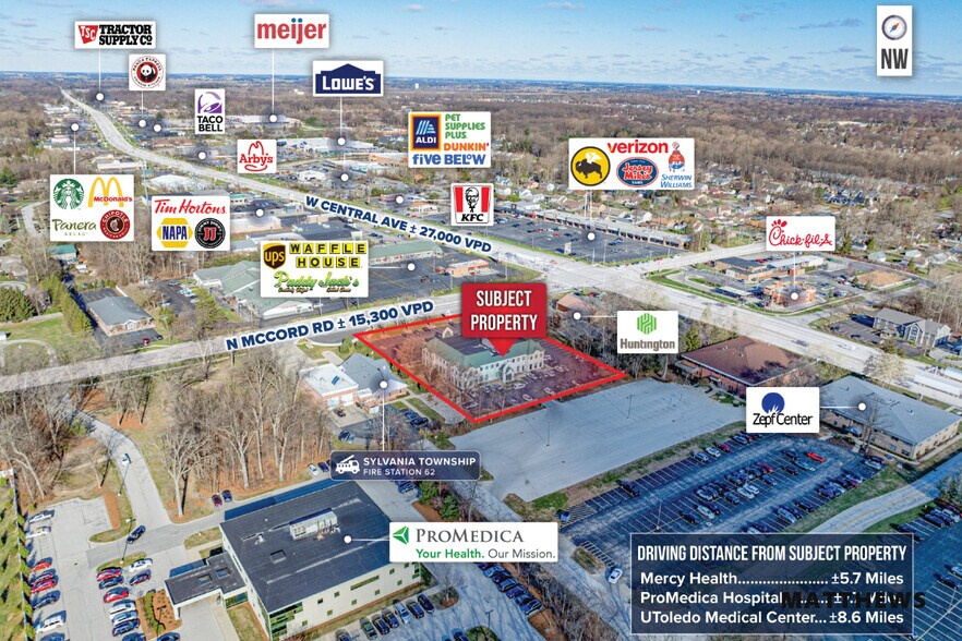 More Photos Of 3020 N McCord Rd, Toledo Medical For Sale