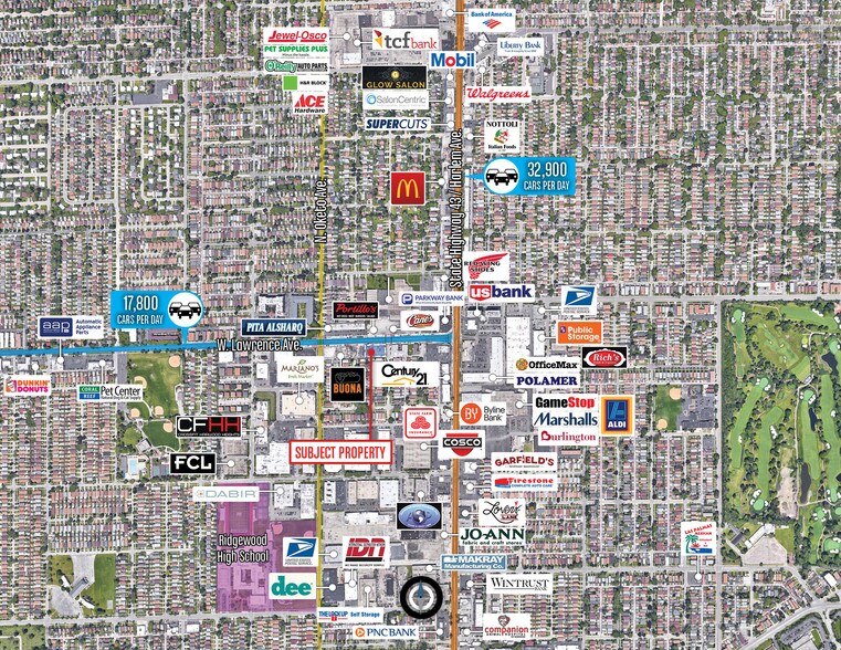 More Photos Of 7319 W Lawrence Ave, Harwood Heights General Retail For Sale