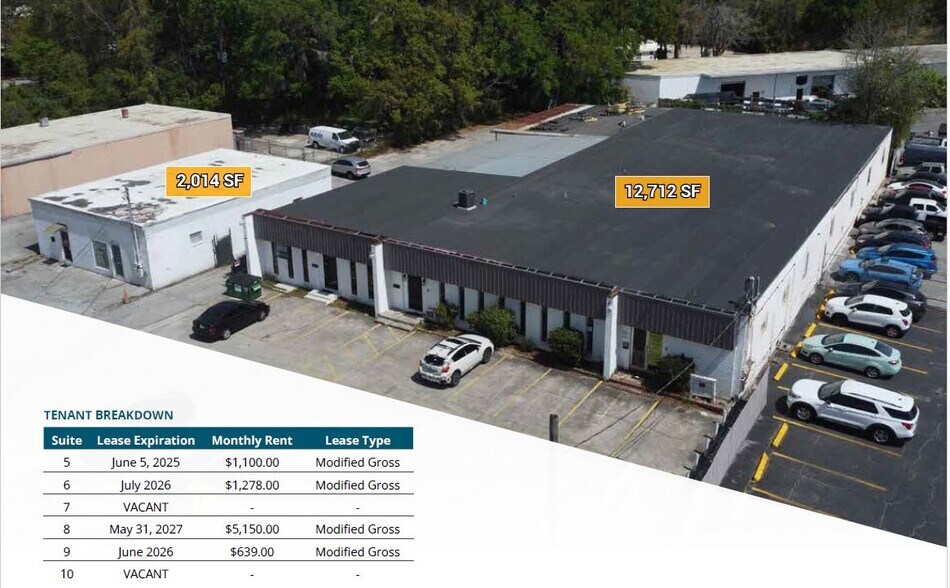 More Photos Of 5895 Saint Augustine Rd, Jacksonville Light Distribution For Sale