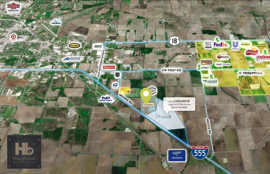 More Photos Of 3702 Moore Rd, Jonesboro Industrial For Lease