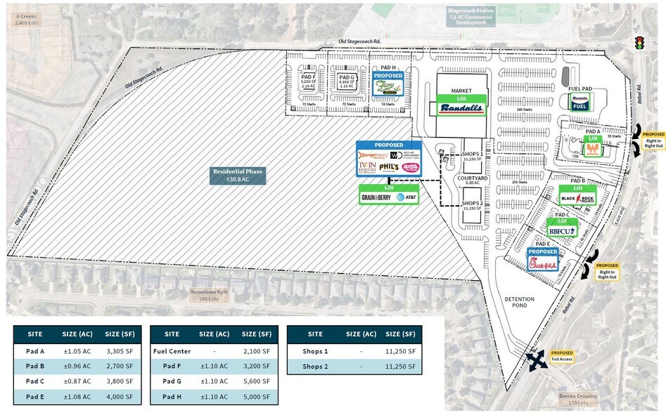 More Photos Of 1259 N Old Stagecoach Rd, Kyle Land For Lease