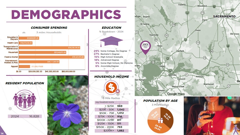 More Photos Of 23562-23592 Arnold Dr, Sonoma Unknown For Lease
