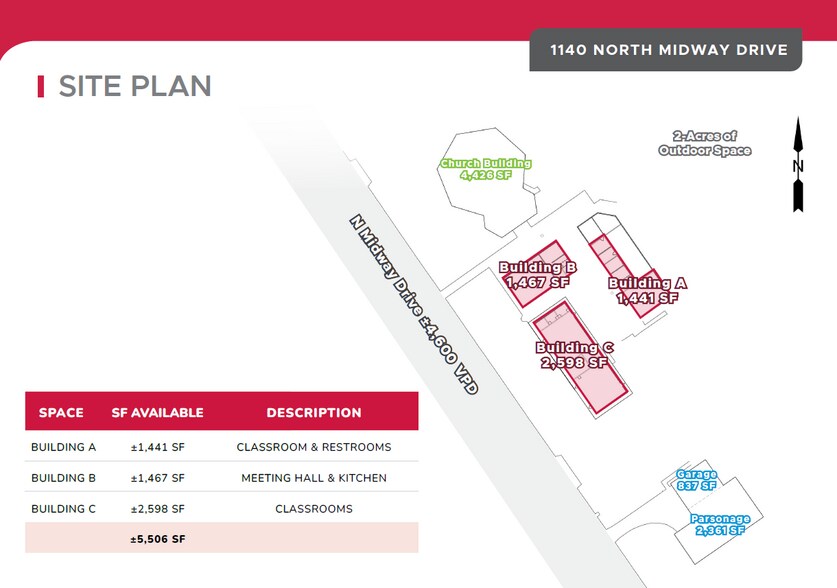 More Photos Of 1140 N Midway Dr, Escondido Daycare Center For Lease