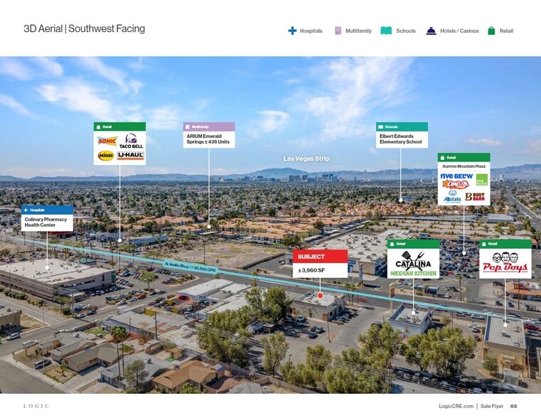 More Photos Of 714 N Nellis Blvd, Las Vegas Convenience Store For Sale