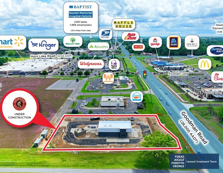 More Photos Of 4354 Goodman Rd, Horn Lake Fast Food For Sale