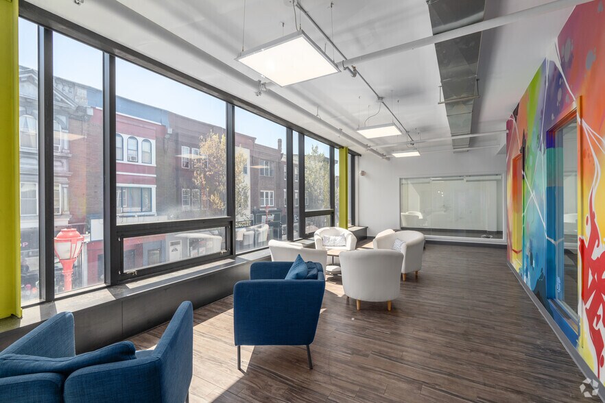 More Photos Of 417-421 South St, Philadelphia Storefront Retail Office For Sale