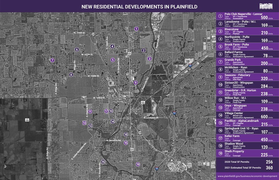 More Photos Of 14415 Wallin Dr, Plainfield Land For Lease