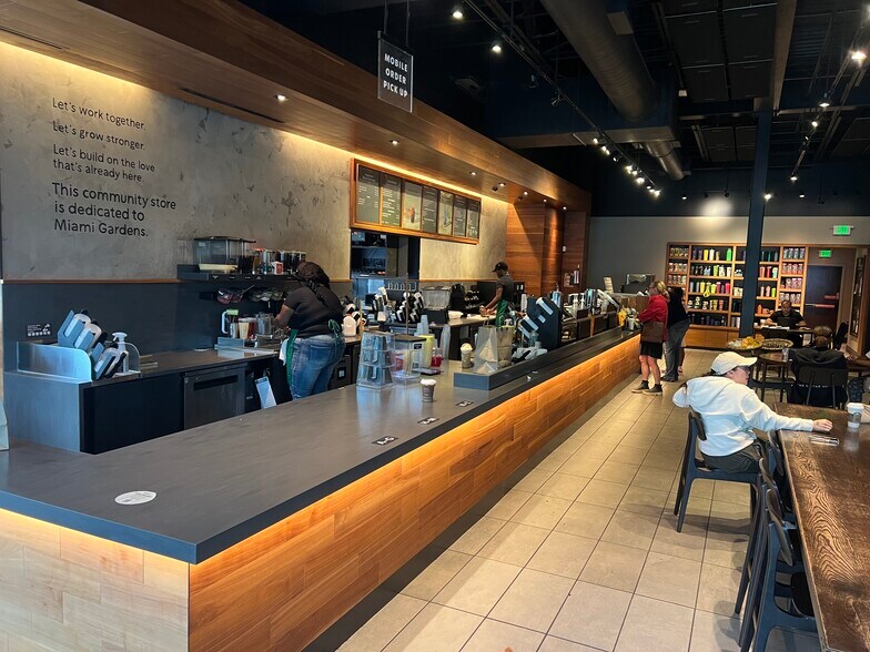 More Photos Of 19401 NW 27th Ave, Miami Gardens General Retail For Sale