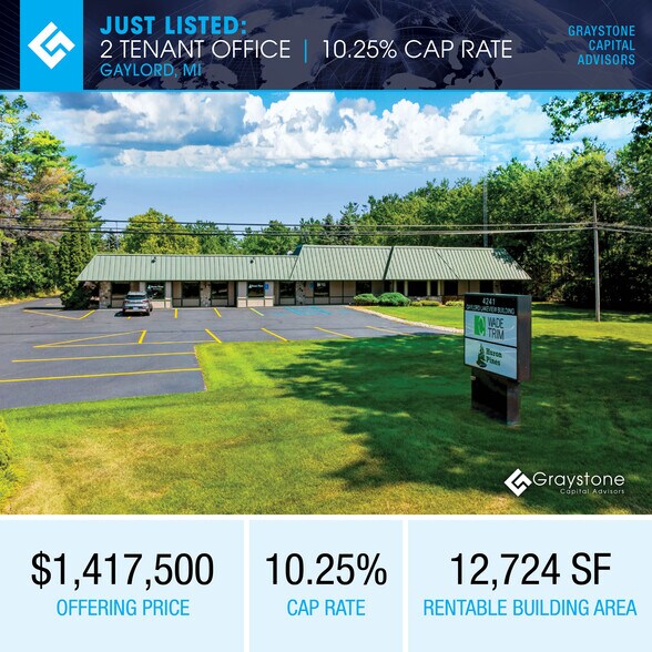 Primary Photo Of 4241 Old US Highway 27 S, Gaylord Office For Sale