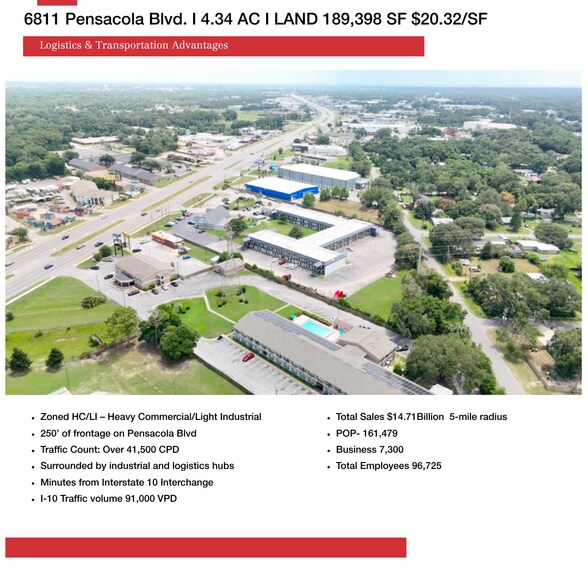 More Photos Of 6911 Pensacola Blvd, Pensacola Land For Sale