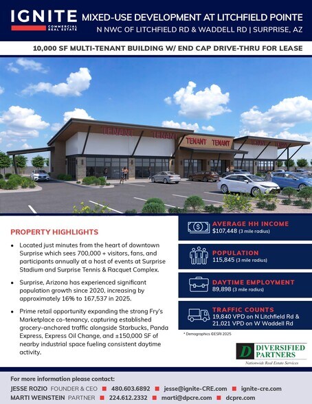 More Photos Of N NWC Litchfield Rd @ Waddell Rd, Surprise Land For Lease