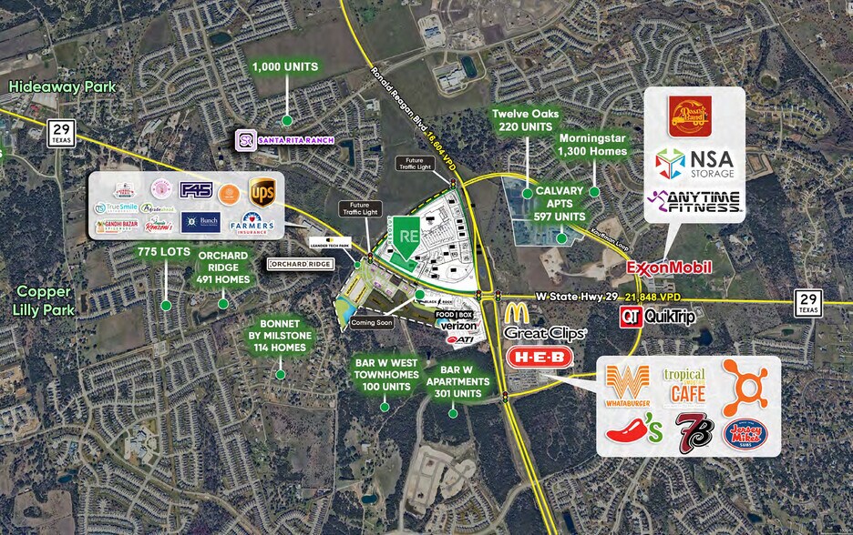 More Photos Of 8660 W State Highway, Georgetown Unknown For Lease