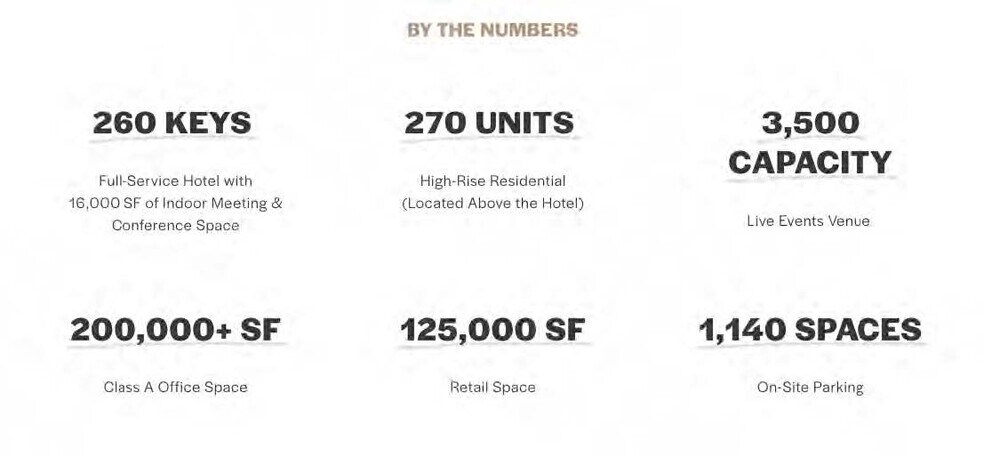 More Photos Of 413 W Church St Building 2, Orlando General Retail For Lease