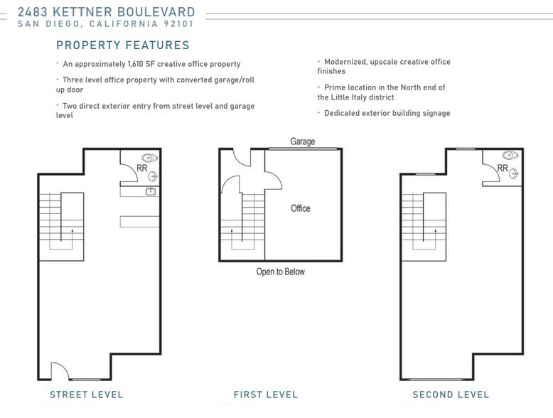 More Photos Of 2483 Kettner Blvd, San Diego Storefront Retail Office For Sale