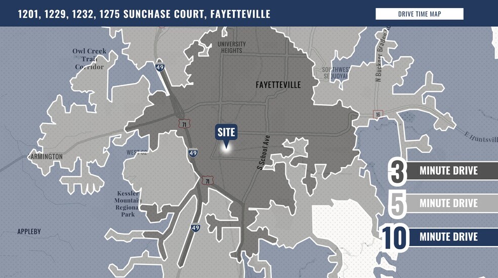 More Photos Of 1275 W Sunchase Ct, Fayetteville Warehouse For Lease