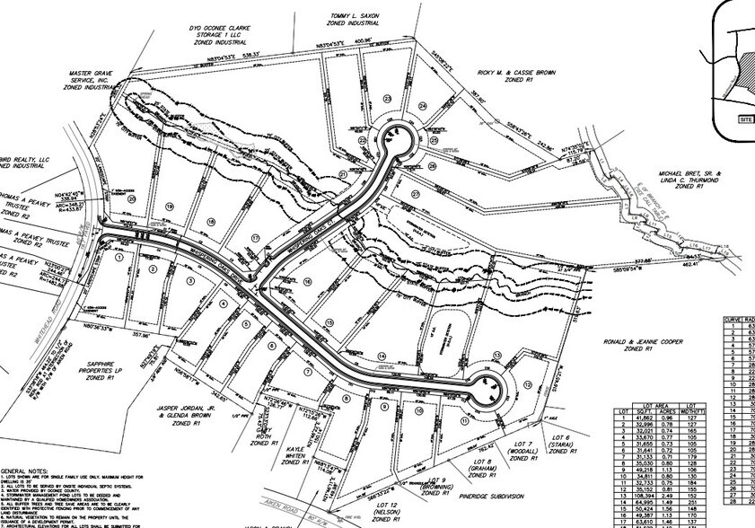 More Photos Of 000 Whitehead Rd, Bogart Land For Sale