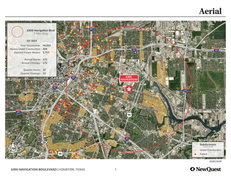 More Photos Of 6300 Navigation Blvd, Houston Land For Sale