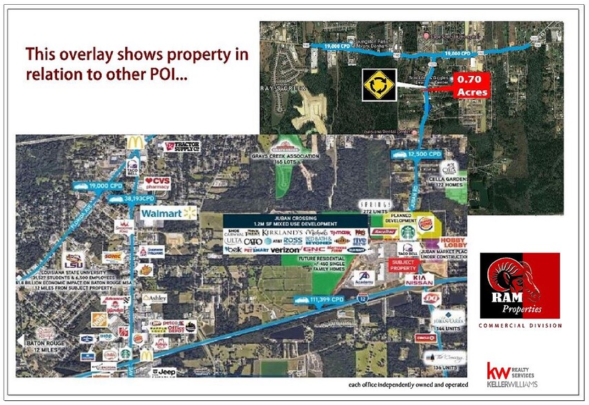 Primary Photo Of 29219 Juban Rd, Denham Springs Land For Sale