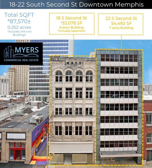 More Photos Of , Memphis Office For Sale