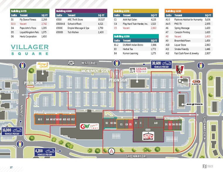 More Photos Of 6470-6650 W 120th Ave, Broomfield General Retail For Sale