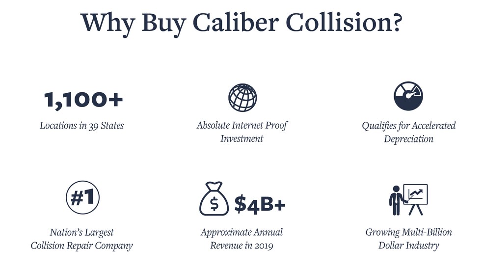 More Photos Of 1916 Cheddar Loop Rd, Austin Auto Repair For Sale