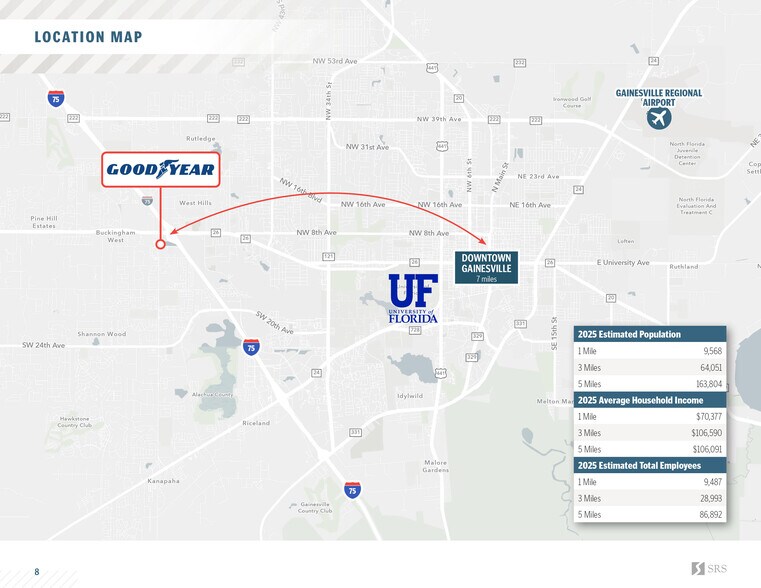 More Photos Of 407 NW 75th St, Gainesville General Retail For Sale