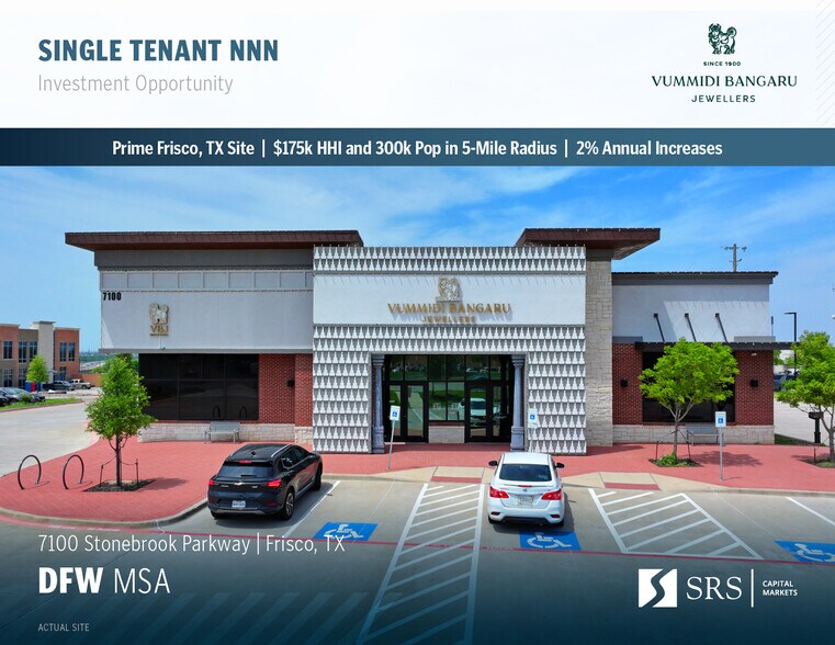 Primary Photo Of 7100 Stonebrook Pky, Frisco Storefront For Sale