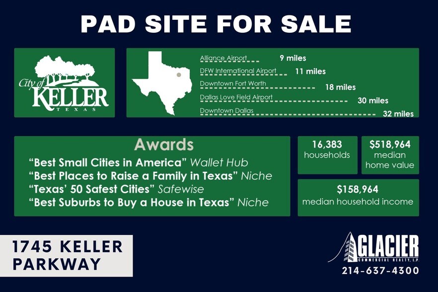 More Photos Of 1745 Keller Pky, Keller Land For Sale