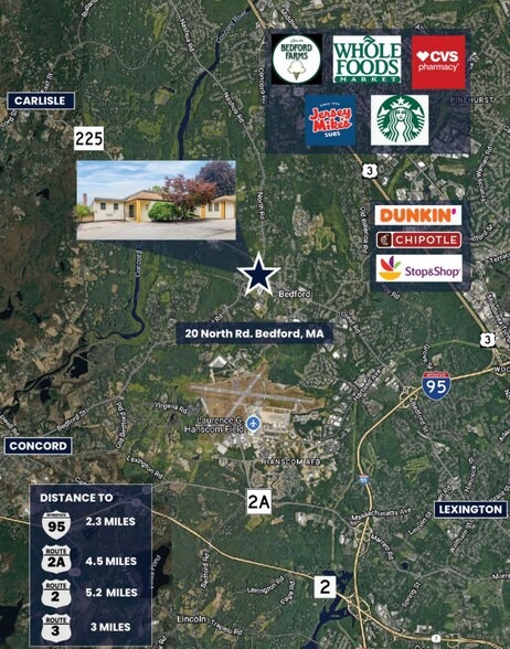 More Photos Of 20 North Rd, Bedford Office For Sale