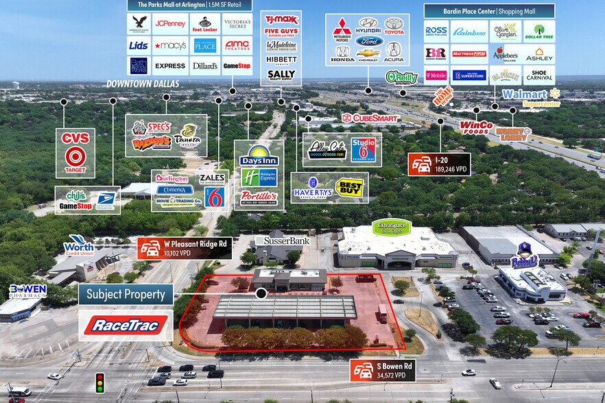 Primary Photo Of 4201 S Bowen Rd, Arlington Convenience Store For Sale
