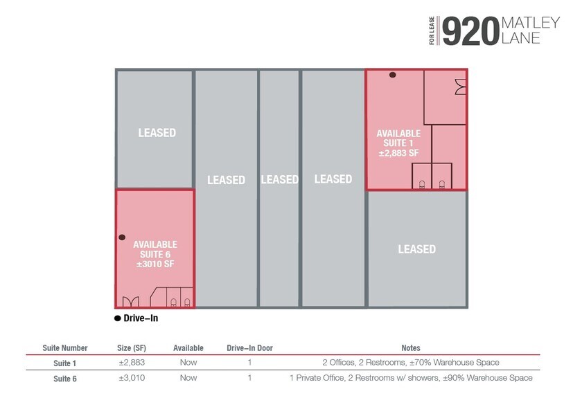 More Photos Of 920 Matley Ave, Reno Showroom For Lease