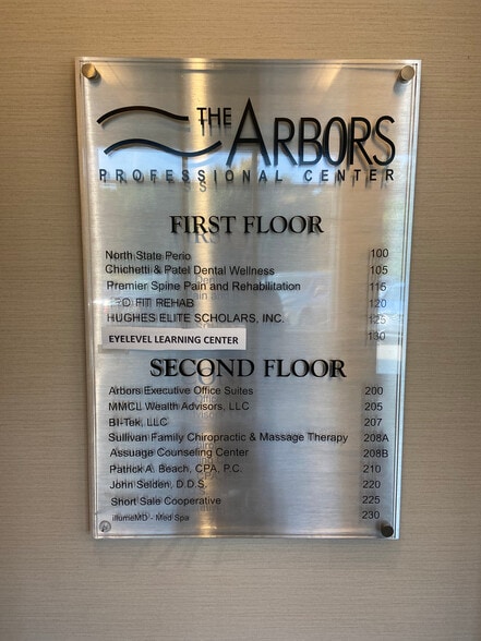 More Photos Of 2315 W Arbors Dr, Charlotte Medical For Lease
