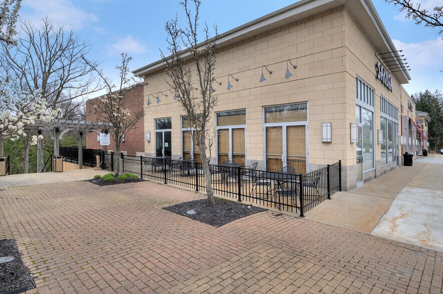 More Photos Of 8263-8383 Chippewa Rd, Brecksville Unknown For Lease