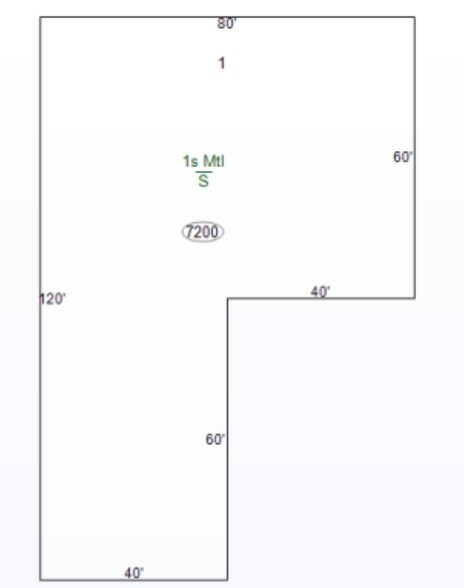 More Photos Of 2518 Hamstrom Rd, Portage Industrial For Sale
