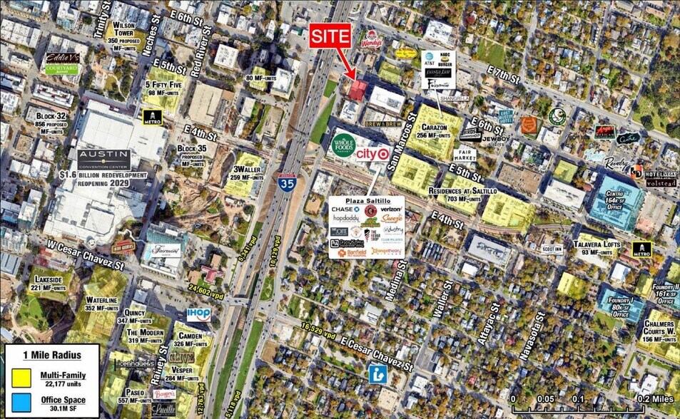 More Photos Of , Austin General Retail For Sale