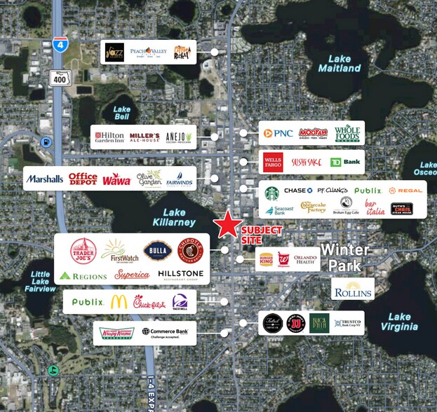 More Photos Of 347 N Orlando Ave, Winter Park Freestanding For Sale