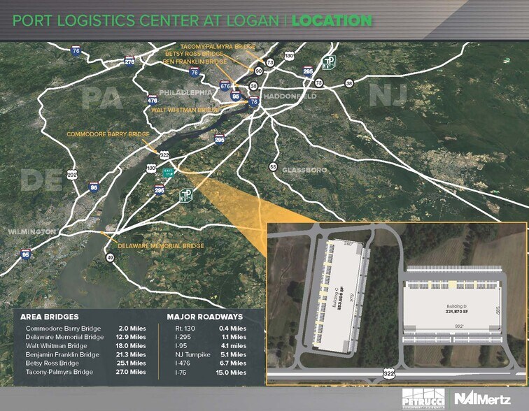 More Photos Of 2961 US-322, Logan Township Land For Lease