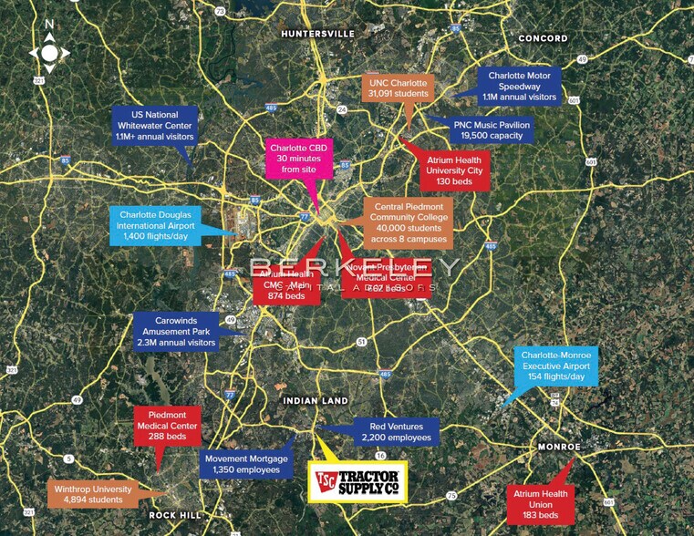 More Photos Of 192 Marvin Rd, Indian Land Storefront For Sale