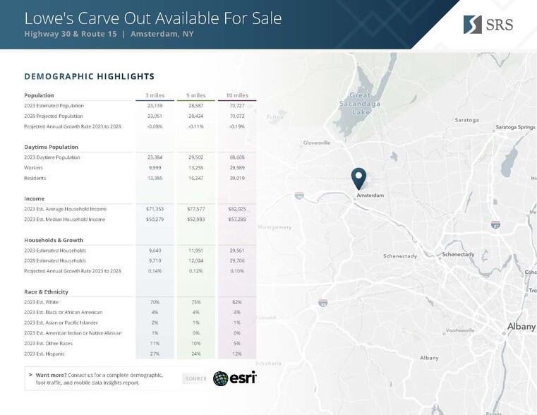 More Photos Of 4833 State Highway 30, Amsterdam Land For Sale