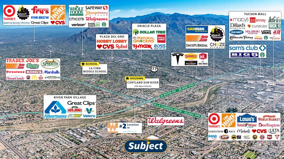 More Photos Of 1435 W River Rd, Tucson Carwash For Sale