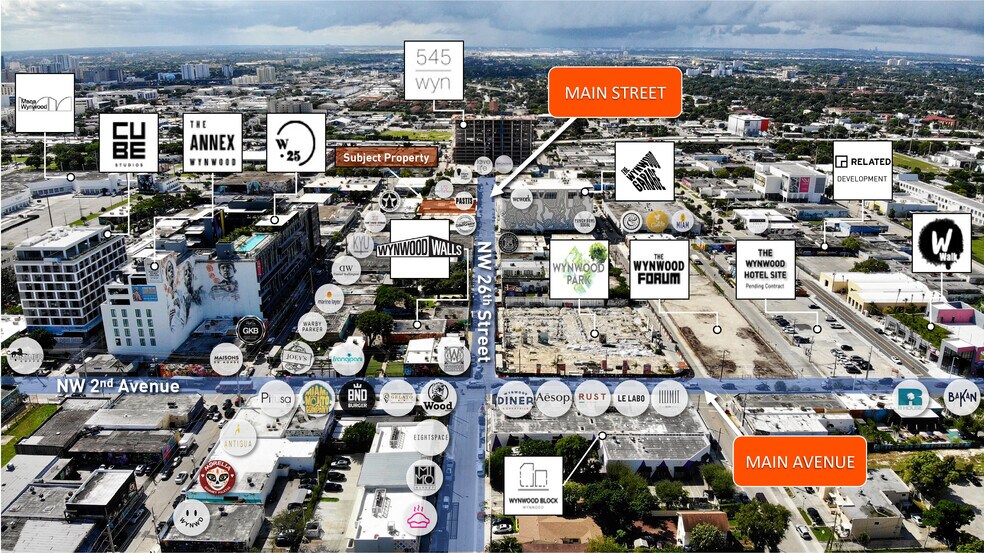 More Photos Of 320-380 NW 26th St, Miami General Retail For Sale