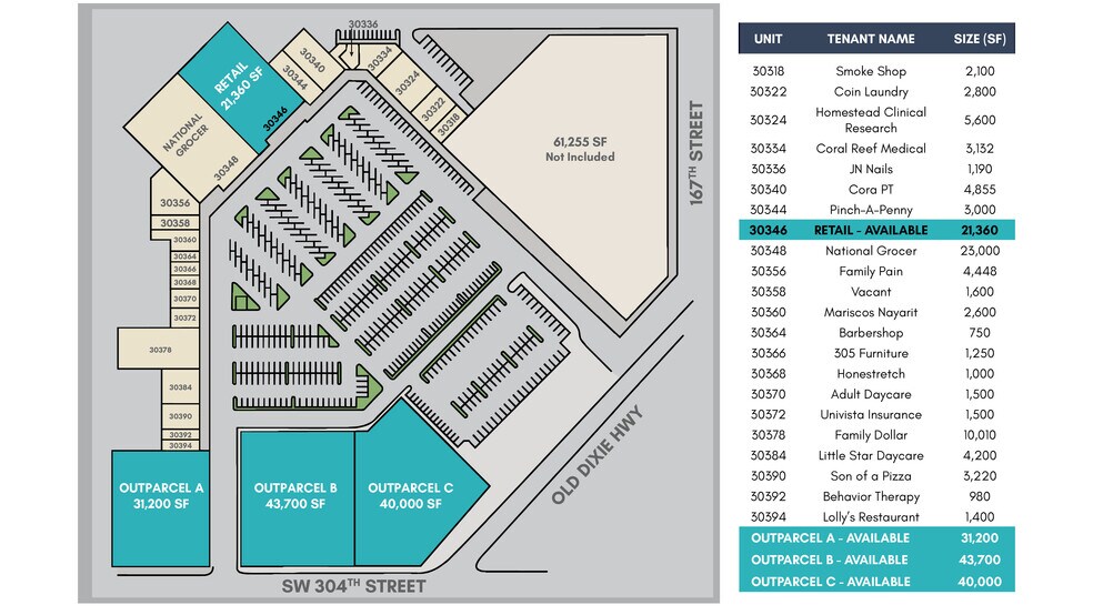 More Photos Of 30200-30394 Old Dixie Hwy, Homestead Unknown For Lease