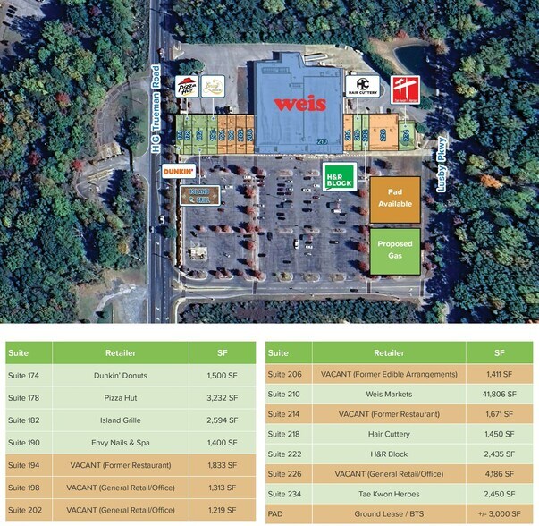 More Photos Of H.G. Trueman Rd, Lusby Unknown For Lease