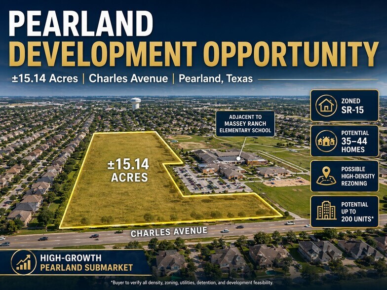 Primary Photo Of 3525 County Road 107F, Pearland Land For Sale