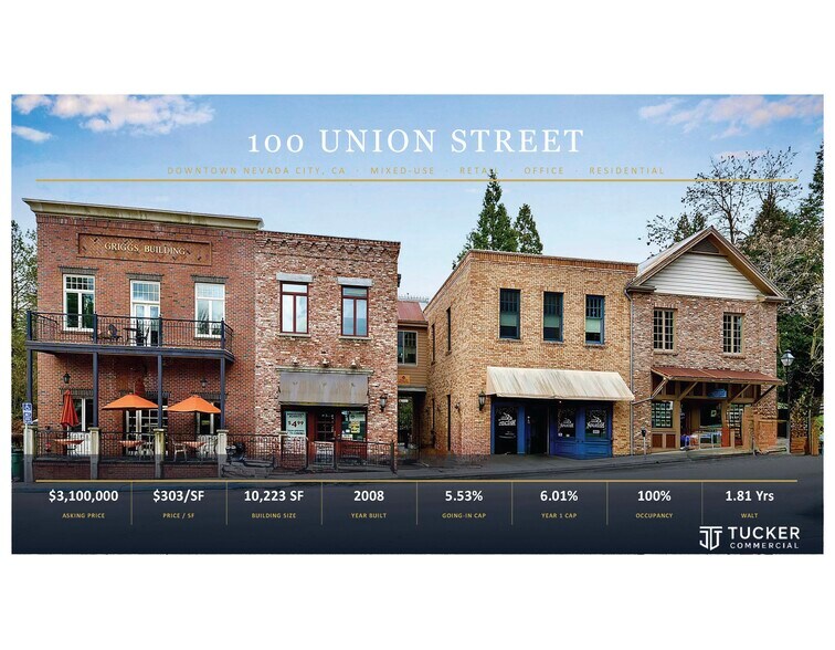 Primary Photo Of 100 Union St, Nevada City Office For Sale