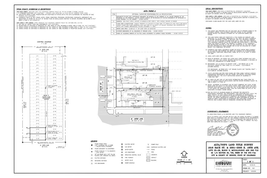 More Photos Of 2001 E 18th Ave, Denver Land For Sale