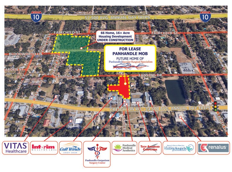 More Photos Of 1501 Lansing Dr, Pensacola Medical For Lease
